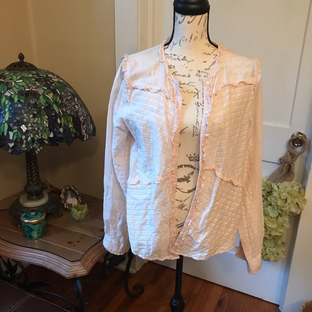 Top from Anthropology